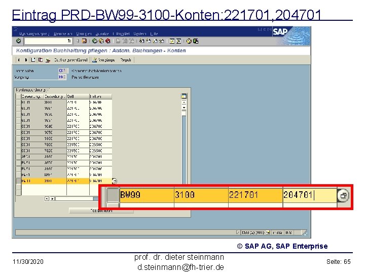 Eintrag PRD-BW 99 -3100 -Konten: 221701, 204701 © SAP AG, SAP Enterprise 11/30/2020 prof.