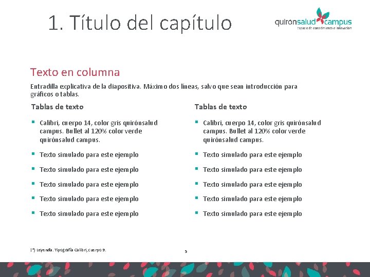 1. Título del capítulo Texto en columna Entradilla explicativa de la diapositiva. Máximo dos