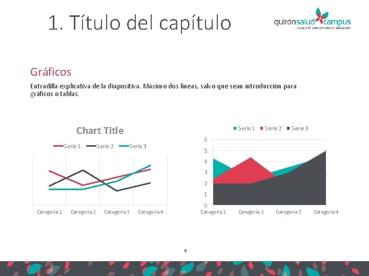 1. Título del capítulo Gráficos Entradilla explicativa de la diapositiva. Máximo dos líneas, salvo