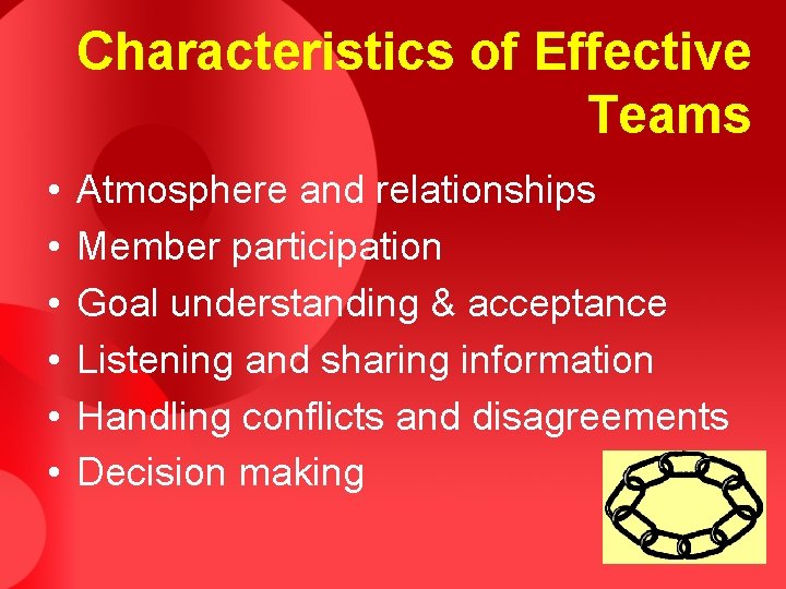 Characteristics of Effective Teams • • • Atmosphere and relationships Member participation Goal understanding
