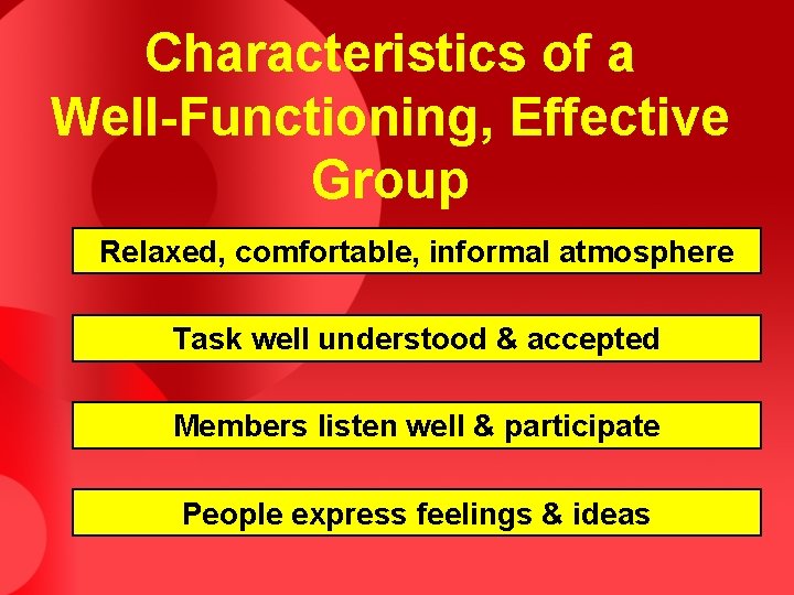 Characteristics of a Well-Functioning, Effective Group Relaxed, comfortable, informal atmosphere Task well understood &