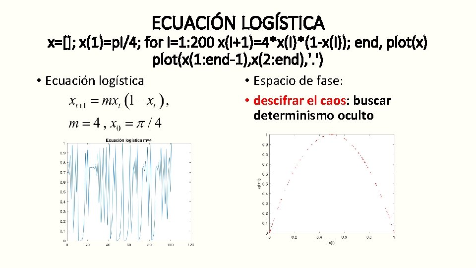 ECUACIÓN LOGÍSTICA x=[]; x(1)=pi/4; for i=1: 200 x(i+1)=4*x(i)*(1 -x(i)); end, plot(x) plot(x(1: end-1), x(2: