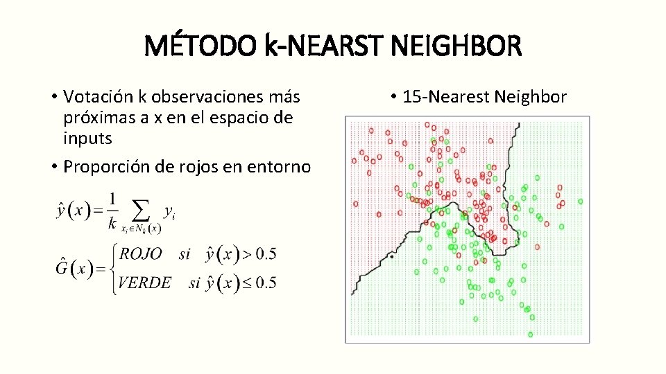 MÉTODO k-NEARST NEIGHBOR • Votación k observaciones más próximas a x en el espacio