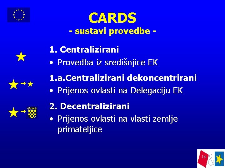 CARDS - sustavi provedbe 1. Centralizirani • Provedba iz središnjice EK 1. a. Centralizirani