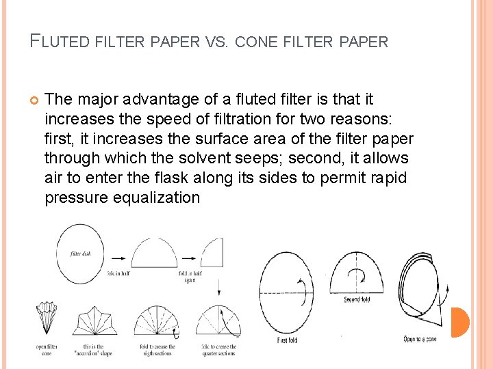 FLUTED FILTER PAPER VS. CONE FILTER PAPER The major advantage of a fluted filter
