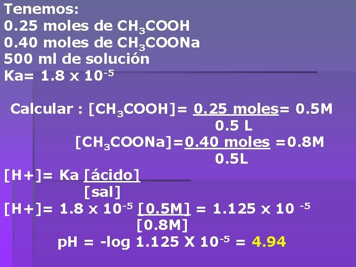 Tenemos: 0. 25 moles de CH 3 COOH 0. 40 moles de CH 3