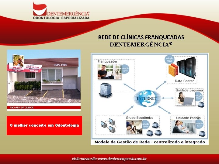 REDE DE CLÍNICAS FRANQUEADAS DENTEMERGÊNCIA® O melhor conceito em Odontologia 