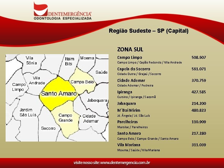 Região Sudeste – SP (Capital) ZONA SUL Campo Limpo 508. 607 Campo Limpo /