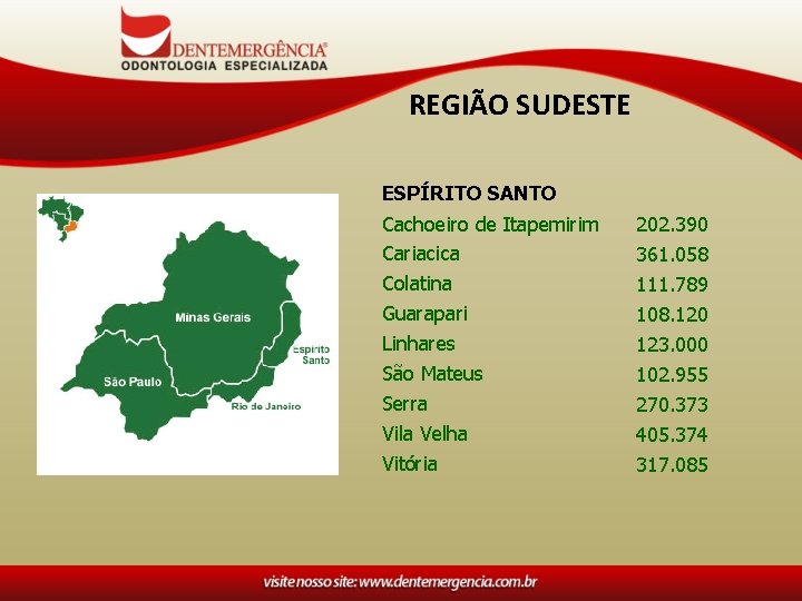 REGIÃO SUDESTE ESPÍRITO SANTO Cachoeiro de Itapemirim Cariacica 202. 390 Colatina 111. 789 Guarapari