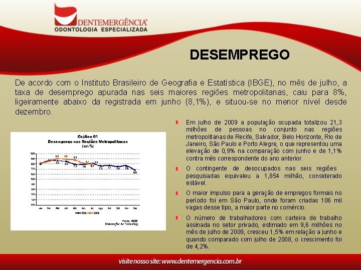 DESEMPREGO De acordo com o Instituto Brasileiro de Geografia e Estatística (IBGE), no mês