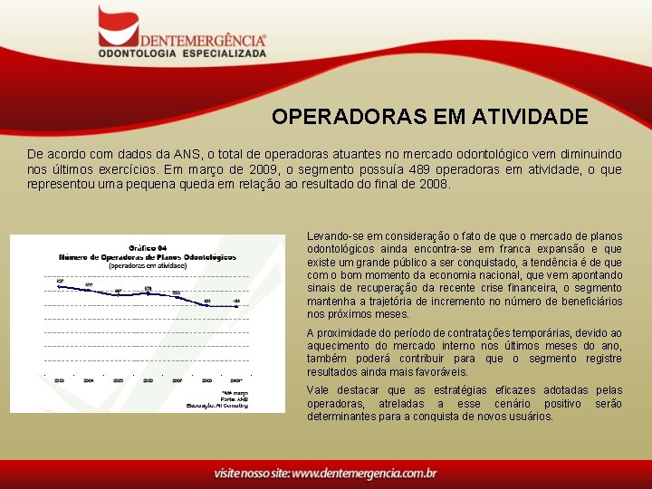 OPERADORAS EM ATIVIDADE De acordo com dados da ANS, o total de operadoras atuantes