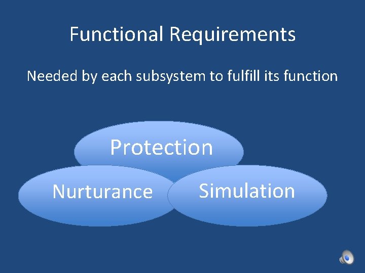 Functional Requirements Needed by each subsystem to fulfill its function Protection Nurturance Simulation 