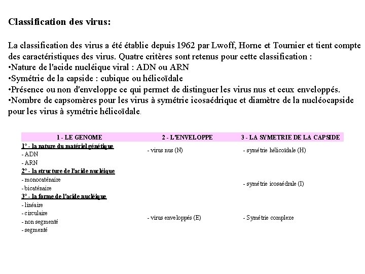 Classification des virus: La classification des virus a été établie depuis 1962 par Lwoff,