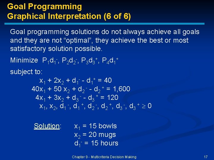 Goal Programming Graphical Interpretation (6 of 6) Goal programming solutions do not always achieve Goal Programming Graphical Interpretation (6 of 6) Goal programming solutions do not always achieve