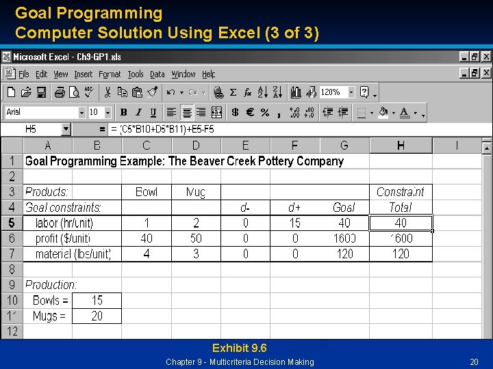 Goal Programming Computer Solution Using Excel (3 of 3) Exhibit 9. 6 Chapter 9