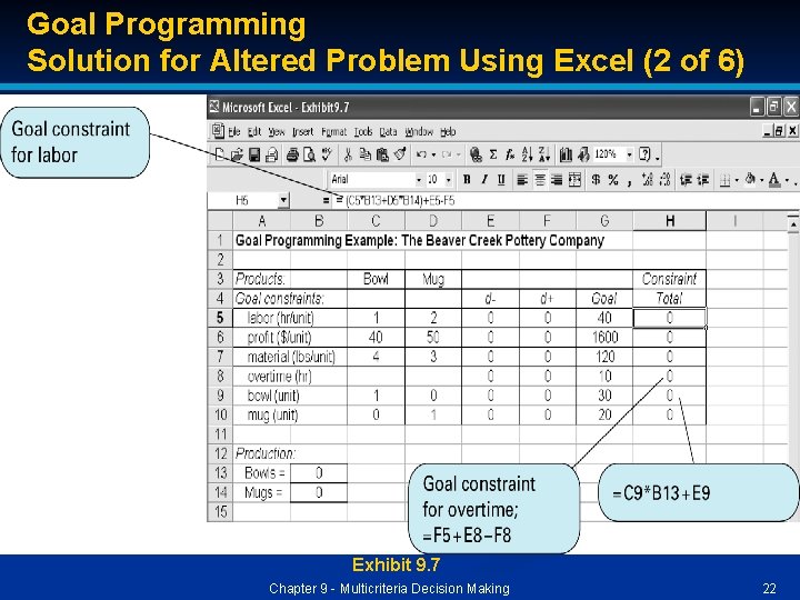 Goal Programming Solution for Altered Problem Using Excel (2 of 6) Exhibit 9. 7