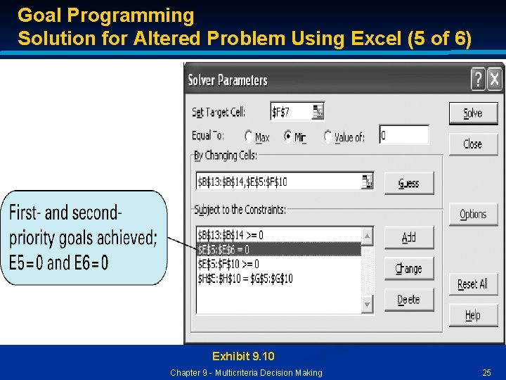 Goal Programming Solution for Altered Problem Using Excel (5 of 6) Exhibit 9. 10 Goal Programming Solution for Altered Problem Using Excel (5 of 6) Exhibit 9. 10