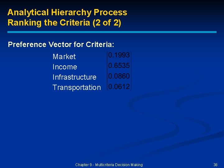 Analytical Hierarchy Process Ranking the Criteria (2 of 2) Preference Vector for Criteria: Market