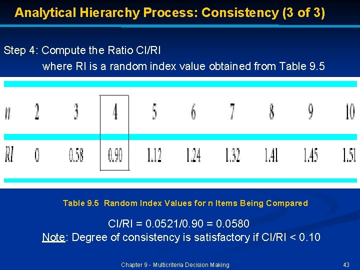 Analytical Hierarchy Process: Consistency (3 of 3) Step 4: Compute the Ratio CI/RI where Analytical Hierarchy Process: Consistency (3 of 3) Step 4: Compute the Ratio CI/RI where