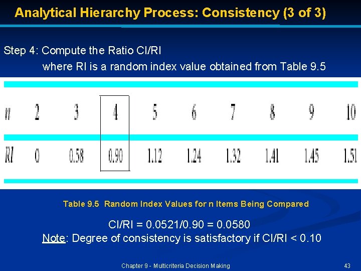 Analytical Hierarchy Process: Consistency (3 of 3) Step 4: Compute the Ratio CI/RI where