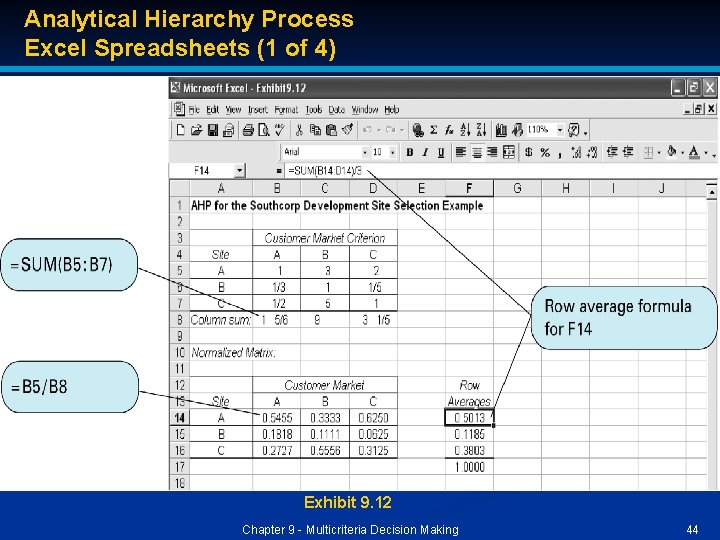 Analytical Hierarchy Process Excel Spreadsheets (1 of 4) Exhibit 9. 12 Chapter 9 -