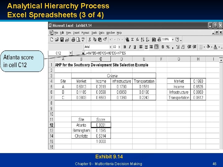 Analytical Hierarchy Process Excel Spreadsheets (3 of 4) Exhibit 9. 14 Chapter 9 - Analytical Hierarchy Process Excel Spreadsheets (3 of 4) Exhibit 9. 14 Chapter 9 -