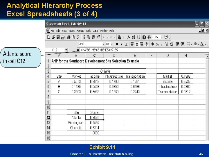 Analytical Hierarchy Process Excel Spreadsheets (3 of 4) Exhibit 9. 14 Chapter 9 -