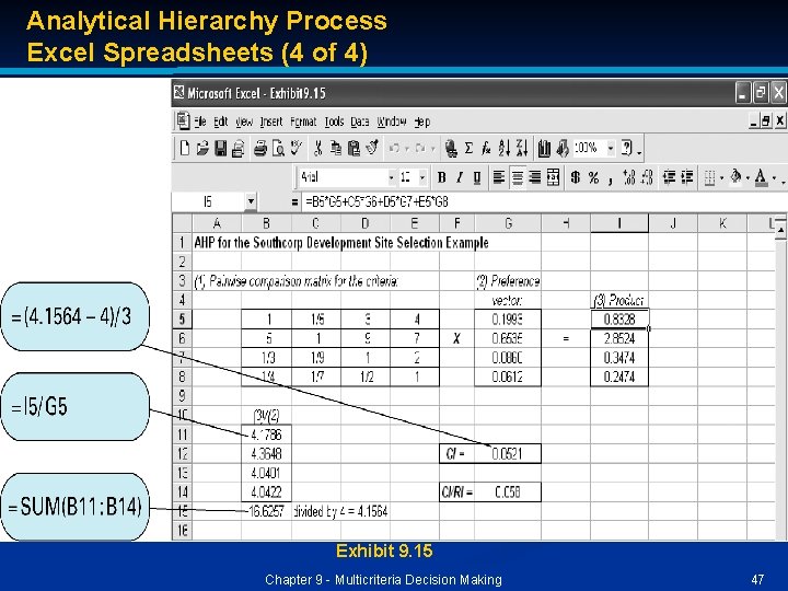 Analytical Hierarchy Process Excel Spreadsheets (4 of 4) Exhibit 9. 15 Chapter 9 -