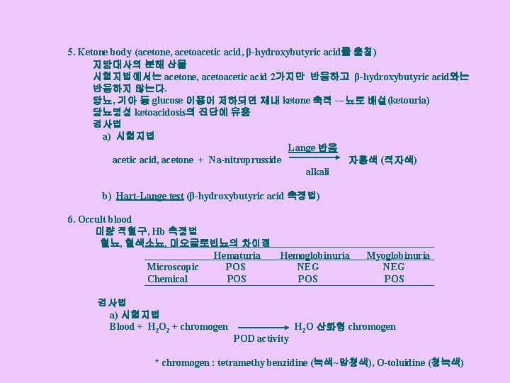 5. Ketone body (acetone, acetoacetic acid, β-hydroxybutyric acid를 총칭) 지방대사의 분해 산물 시험지법에서는 acetone,