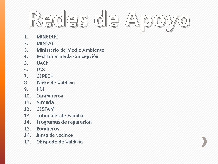 Redes de Apoyo 1. 2. 3. 4. 5. 6. 7. 8. 9. 10. 11.