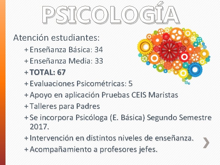 PSICOLOGÍA Atención estudiantes: + Enseñanza Básica: 34 + Enseñanza Media: 33 + TOTAL: 67