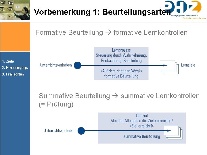 Vorbemerkung 1: Beurteilungsarten Formative Beurteilung formative Lernkontrollen 1. Ziele 2. Klassengesp. 3. Fragearten Summative