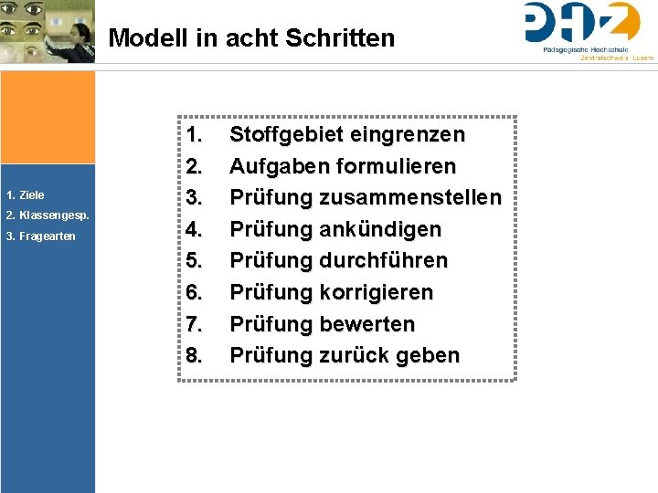 Modell in acht Schritten 1. Ziele 2. Klassengesp. 3. Fragearten 1. 2. 3. 4.