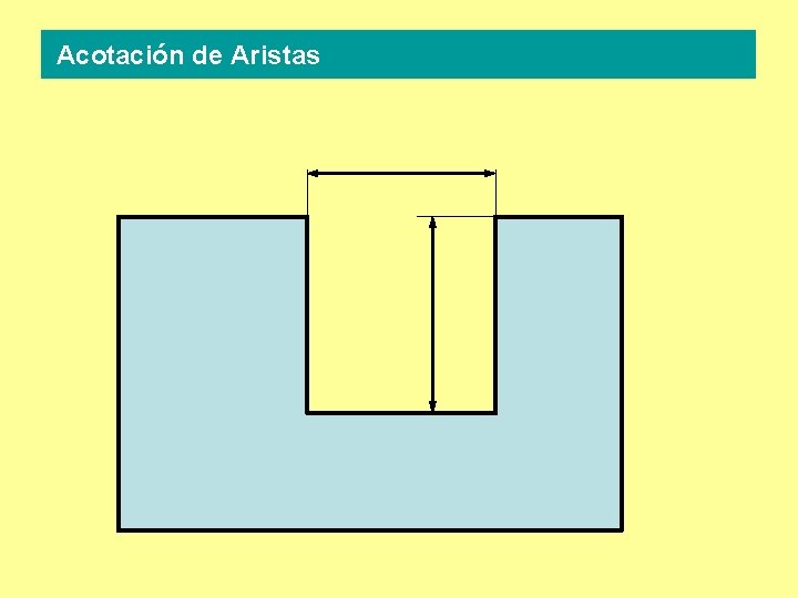 Acotación de Aristas 