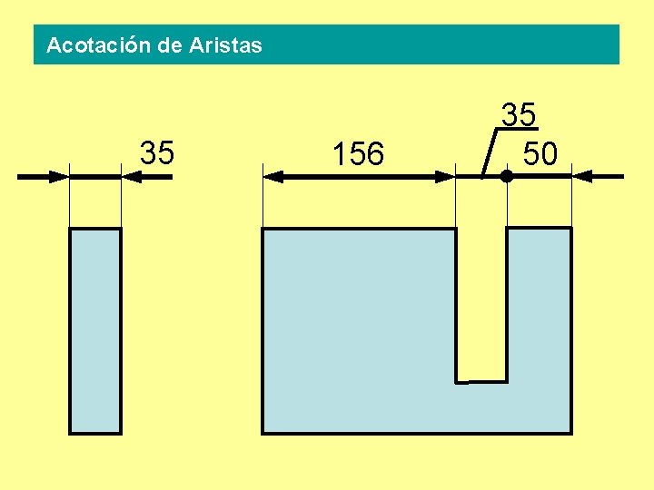 Acotación de Aristas 35 156 35 50 