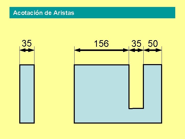 Acotación de Aristas 35 156 35 50 