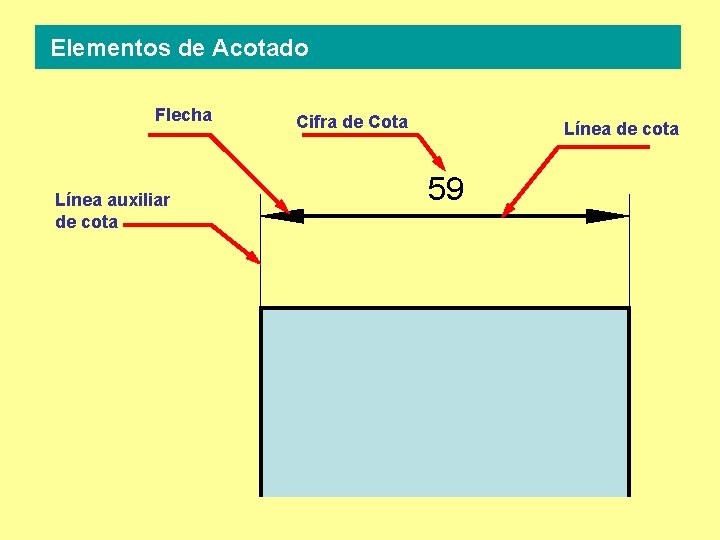 Elementos de Acotado Flecha Línea auxiliar de cota Cifra de Cota Línea de cota