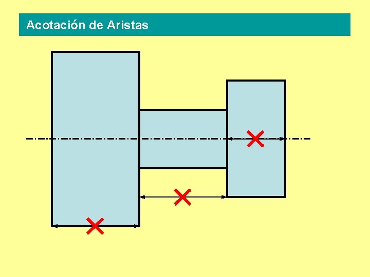 Acotación de Aristas 