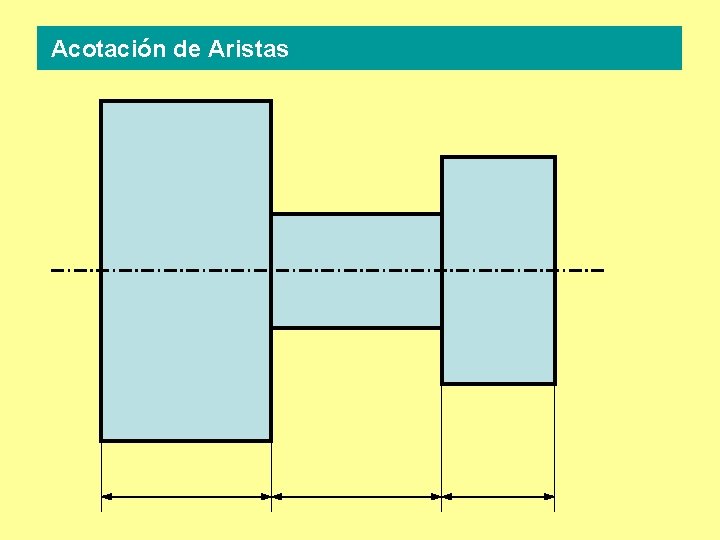 Acotación de Aristas 