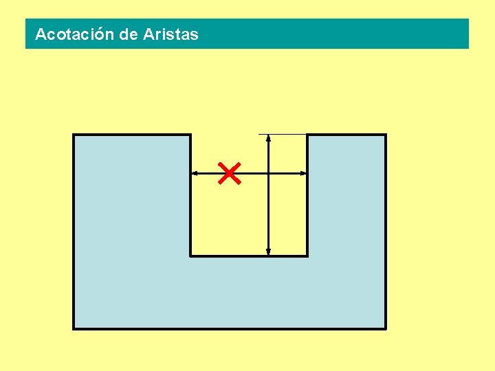 Acotación de Aristas 