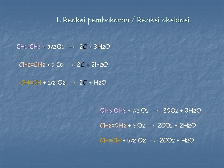 1. Reaksi pembakaran / Reaksi oksidasi CH 3 -CH 3 + 3/2 O 2