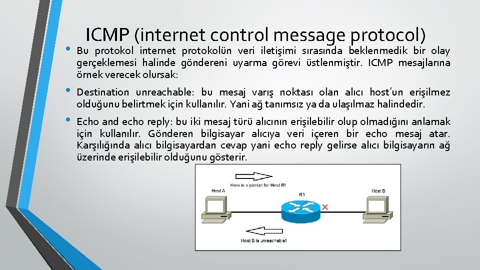  • • • ICMP (internet control message protocol) Bu protokol internet protokolün veri