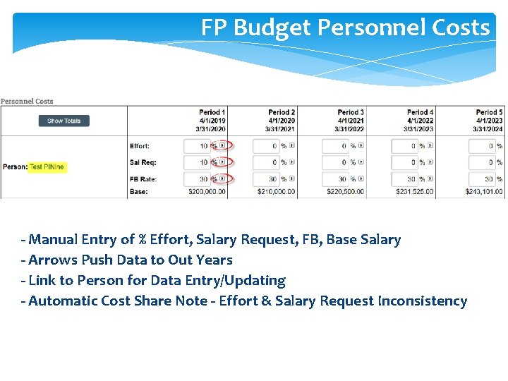 FP Budget Personnel Costs - Manual Entry of % Effort, Salary Request, FB, Base