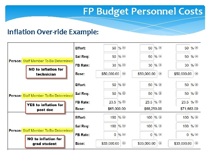 FP Budget Personnel Costs Inflation Over-ride Example: 