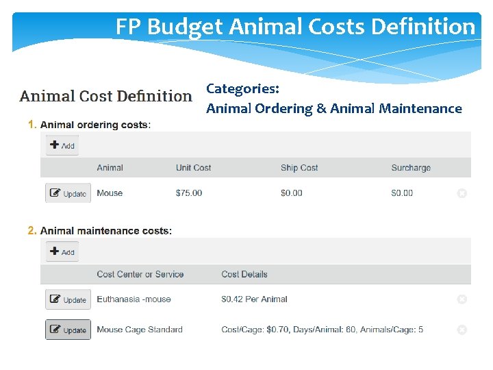 FP Budget Animal Costs Definition Categories: Animal Ordering & Animal Maintenance 