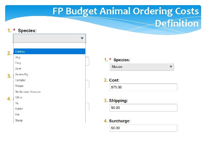 FP Budget Animal Ordering Costs Definition 