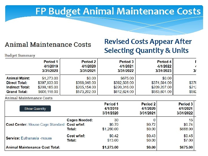 FP Budget Animal Maintenance Costs Revised Costs Appear After Selecting Quantity & Units 