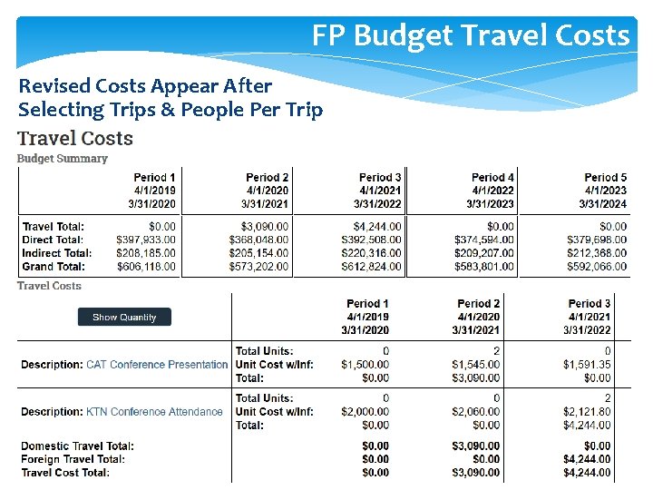 FP Budget Travel Costs Revised Costs Appear After Selecting Trips & People Per Trip