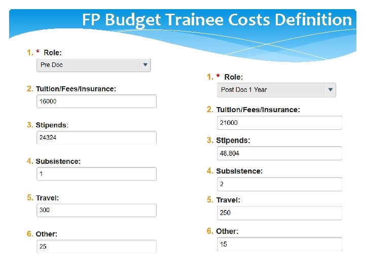 FP Budget Trainee Costs Definition 
