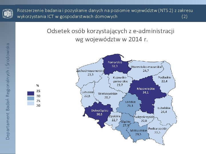 Departament Badań Regionalnych i Środowiska Rozszerzenie badania i pozyskanie danych na poziomie województw (NTS